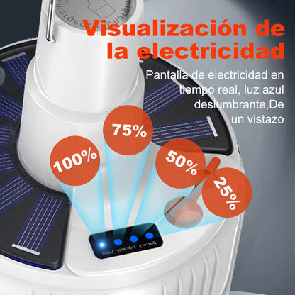 FOCOFLEX™ - Foco solar multiuso